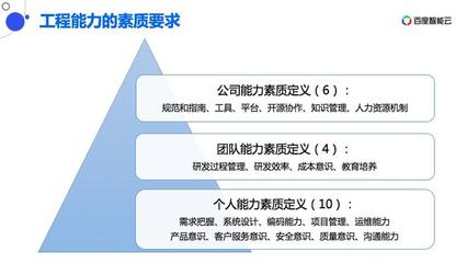 軟件工程能力漫談 比質量更重要的，是項目管理能力